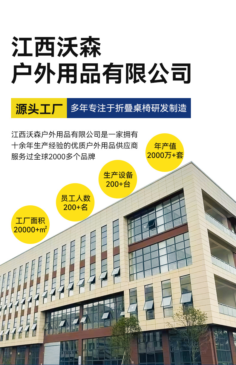 戶外露營(yíng)新風(fēng)尚 折疊椅凳子與克米特椅的便攜選擇